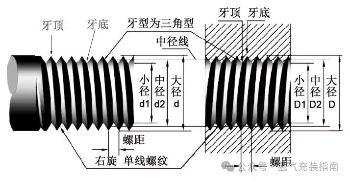 bfdb58e15e3eb1bb7eb0bd36b02db02